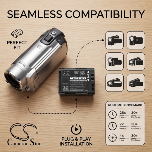 7.4V 1780mAh / 13.17Wh Li-ion Akku f.:Canon Model: BP-819, FS10 Flash Memory Camcorder, FS100 Flash Memory Camcorder, FS11 Flash Memory Camcorder, Vi